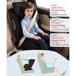 Babyhug Convertible 2 in 1 Car Seat with Isofix & Non Isofix, 360° Rotatable Seat - Grey| R129 Certified| i-Size Compliant| Rear & Forward Facing| Newborn to 12 Years| Reclining Seat| Cushion Seat
