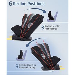 Babyhug Convertible 2 in 1 Car Seat with Isofix & Non Isofix, 360° Rotatable Seat - Grey| R129 Certified| i-Size Compliant| Rear & Forward Facing| Newborn to 12 Years| Reclining Seat| Cushion Seat