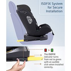 Babyhug Convertible 2 in 1 Car Seat with Isofix & Non Isofix, 360° Rotatable Seat - Grey| R129 Certified| i-Size Compliant| Rear & Forward Facing| Newborn to 12 Years| Reclining Seat| Cushion Seat