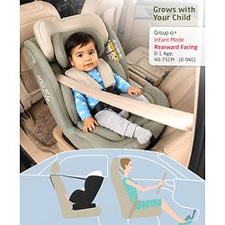 Babyhug Convertible 2 in 1 Car Seat with Isofix & Non Isofix, 360° Rotatable Seat - Grey| R129 Certified| i-Size Compliant| Rear & Forward Facing| Newborn to 12 Years| Reclining Seat| Cushion Seat