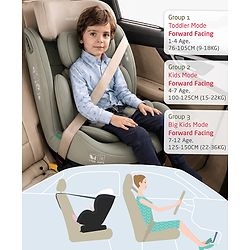 Babyhug Convertible 2 in 1 Car Seat with Isofix & Non Isofix, 360° Rotatable Seat - Grey| R129 Certified| i-Size Compliant| Rear & Forward Facing| Newborn to 12 Years| Reclining Seat| Cushion Seat