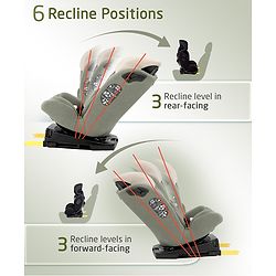 Babyhug Convertible 2 in 1 Car Seat with Isofix & Non Isofix, 360° Rotatable Seat - Grey| R129 Certified| i-Size Compliant| Rear & Forward Facing| Newborn to 12 Years| Reclining Seat| Cushion Seat