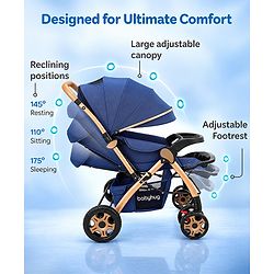 Babyhug Landscape Stroller with Reversible Handle Blue| Multi-Recline Backrest| UV Protection Canopy| 5-Point Harness| All-Wheel Suspension| Swivel Wheels| Trolley-Style Pull Handle| Linked Brake