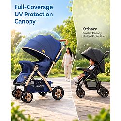 Babyhug Landscape Stroller with Reversible Handle Blue| Multi-Recline Backrest| UV Protection Canopy| 5-Point Harness| All-Wheel Suspension| Swivel Wheels| Trolley-Style Pull Handle| Linked Brake