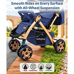 Babyhug Landscape Stroller with Reversible Handle Blue| Multi-Recline Backrest| UV Protection Canopy| 5-Point Harness| All-Wheel Suspension| Swivel Wheels| Trolley-Style Pull Handle| Linked Brake