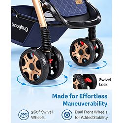 Babyhug Landscape Stroller with Reversible Handle Blue| Multi-Recline Backrest| UV Protection Canopy| 5-Point Harness| All-Wheel Suspension| Swivel Wheels| Trolley-Style Pull Handle| Linked Brake