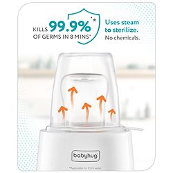 Babyhug 3-1 Bottle Warmer Cum Sterilizer - White