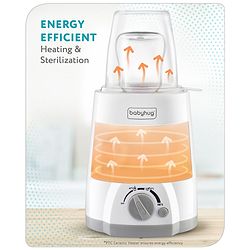 Babyhug 3-1 Bottle Warmer Cum Sterilizer - White