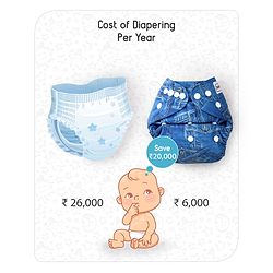 Babyhug Free Size Reusable Cloth Diaper With Insert Denim Print - Blue