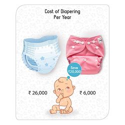 Babyhug Free Size Reusable Cloth Diaper With Insert - Pink