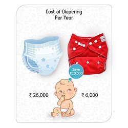 Babyhug Free Size Reusable Cloth Diaper With Insert - Green
