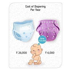 Babyhug Free Size Reusable Cloth Diaper With Insert - Green