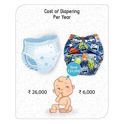 Babyhug Free Size Reusable Cloth Diaper With Insert Monster Print - Blue (Packaging May Vary)