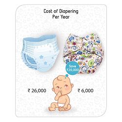 Babyhug Free Size Reusable Cloth Diaper With Insert - White (Packaging May Vary)