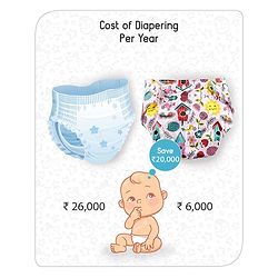 Babyhug Free Size Reusable Cloth Diaper With Insert - White (Packaging May Vary)