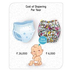Babyhug Free Size Reusable Cloth Diaper With Insert - White (Packaging May Vary)