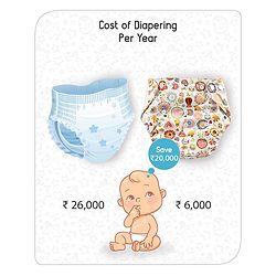 Babyhug Free Size Reusable Cloth Diaper With Insert - White (Packaging May Vary)