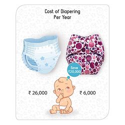 Babyhug Free Size Reusable Cloth Diaper With Insert - White (Packaging May Vary)