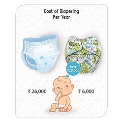 Babyhug Free Size Reusable Cloth Diaper With Insert - White (Packaging May Vary)