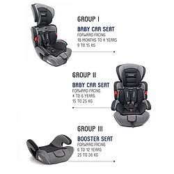 Babyhug Safe Journey Forward Facing Car Seat - Level of Headrest adjustment  - 11 Black