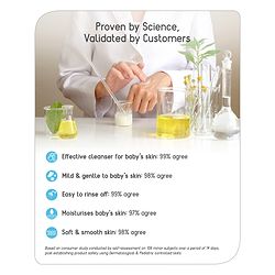 Babyhug Daily Rich Moisturising Milky Soap - 75 g