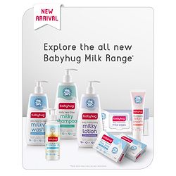 Babyhug Milk Protein Formula Daily Moisturising Milky Lotion Mild & Gentle Formula For Newborn Baby - 200 ml