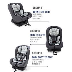 Babyhug Expedition 3 in 1 Convertible Car Seat With Recliner with 1 Year Warranty - Grey