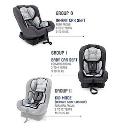 Babyhug Expedition ECE R44/04 Safety Certified 3 in 1 Convertible Car Seat With Recliner with 1 Year Warranty - Grey
