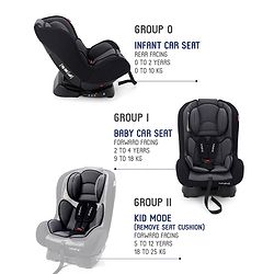 Babyhug Expedition 3 in 1 Convertible Car Seat With Recliner 1 Year Warranty - Black Grey| Side Impact Protection| Head Support| Adjustable Headrest| Safety Harness| Removable & Washable Seat Cover