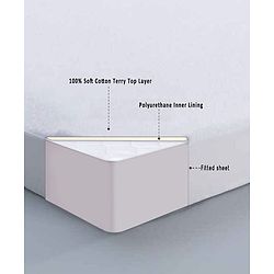 Babyhug Soft Terry Waterproof Mattress Protector Breathable Fitted Cover Sheet - White