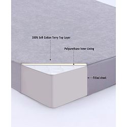 Babyhug Soft Terry Waterproof Mattress Protector Breathable Fitted Cover Sheet - Grey