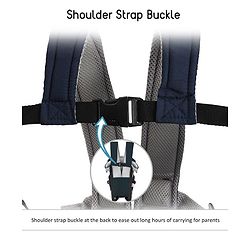 Babyhug Comfort Nest 3 Way Baby Carrier With Adjustable Infant Head Support - Navy