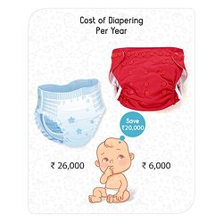 Babyhug Free Size Reusable Cloth Nappies With Insert - Red