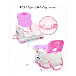Babyhug 2 in 1 Feeding Chair & Booster Seat - Pink| Easy to Install| Safety Harness| Adjustable Double Food Tray| Durable Sturdy Material| Adjustable Height