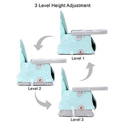 Babyhug Booster Chair with Cushion - Green