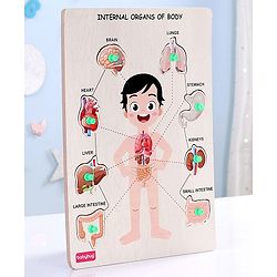 Babyhug Premium Wooden Body Parts 18 Pieces Puzzle - Pack of 2| Educational and Learning Montessori Toy| Knob and Peg Pre- School Puzzle| BIS Certified| 2 Years+