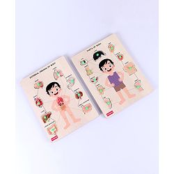 Babyhug Premium Wooden Body Parts 18 Pieces Puzzle - Pack of 2| Educational and Learning Montessori Toy| Knob and Peg Pre- School Puzzle| BIS Certified| 2 Years+