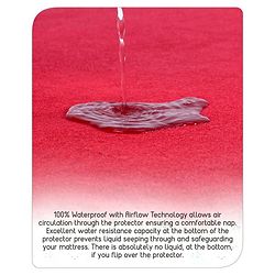 Babyhug Soft Terry Breathable & Waterproof Mattress Protector Fitted Cover Sheet - Maroon