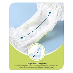 Babyhug Super Dry Pant Style Diaper Small (S) Size - 1 Piece
